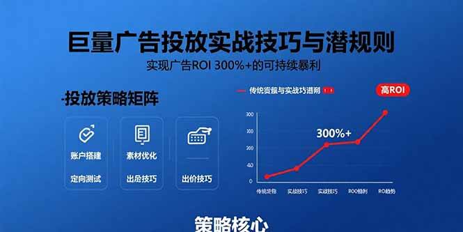 （15626期）巨量广告投放实战技巧与潜规则：实现广告ROI 300%+的可持续暴利-优优云网创优优云网创资源站