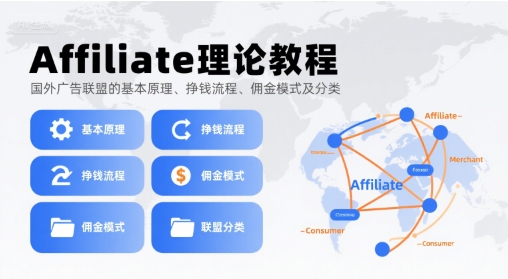 Affiliate理论教程，国外广告联盟的基本原理、挣钱流程、佣金模式及分类-优优云网创优优云网创资源站