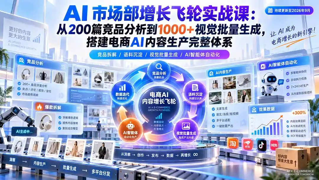 AI 市场部增长飞轮实战课:从200篇竞品分析到1000+视觉批量生成,搭建电商AI内容生产完整体系- 0成本轻资产创业 | 虚拟项目 | 一人公司落地平台|清创生财清风筹谋网赚库