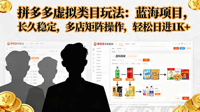 拼多多虚拟类目玩法,蓝海项目,长久稳定,多店矩阵操作,轻松日进1K+-优优云网创