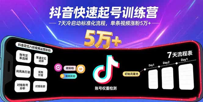 抖音快速起号训练营，7天冷启动标准化流程，单条视频涨粉5万+-优优云网创优优云网创资源站