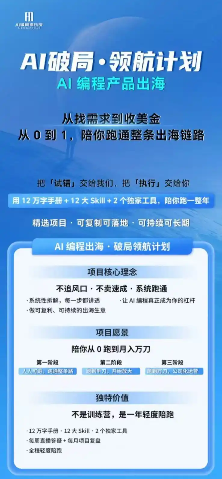 图片[1]- 0成本轻资产创业 | 虚拟项目 | 一人公司落地平台|清创生财AI编程产品出海领航计划-更新：12万字手册+12大Skill+2个独家工具，从找需求到上线收美金跑通全链路- 0成本轻资产创业 | 虚拟项目 | 一人公司落地平台|清创生财清风筹谋网赚库
