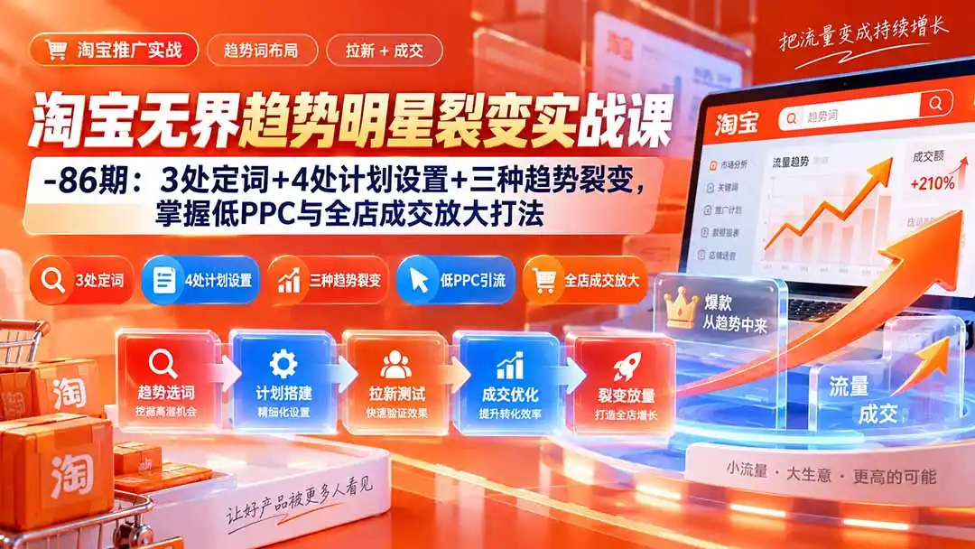 淘宝无界趋势明星裂变实战课-86期:3处定词+4处计划设置+三种趋势裂变,掌握低PPC与全店成交放大打法- 0成本轻资产创业 | 虚拟项目 | 一人公司落地平台|清创生财清风筹谋网赚库
