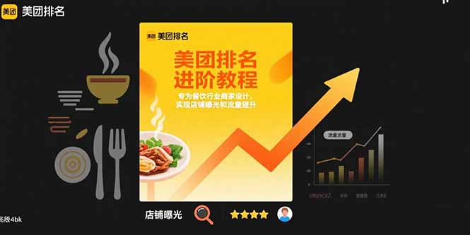 （15528期）美团排名进阶教程：专为餐饮行业商家设计，实现店铺曝光和流量提升-优优云网创优优云网创资源站