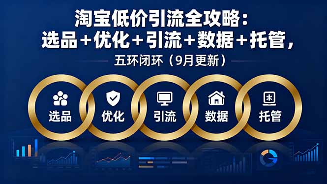 淘宝低价引流全攻略：选品＋优化＋引流＋数据＋托管，五环闭环(9月更新-优优云网创优优云网创资源站