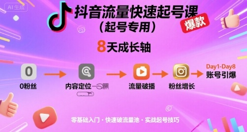 抖音流量快速起号课(起号专用)，8天带你做爆自己的账号-优优云网创优优云网创资源站