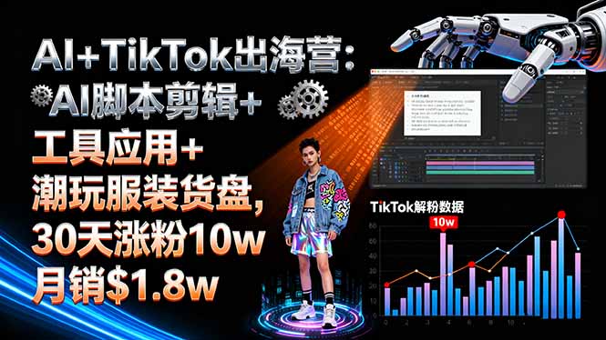 AI+TikTok出海营:AI脚本剪辑+工具应用+潮玩服装货盘,30天涨粉10w月销$1.8w-优优云网创优优云网创资源站