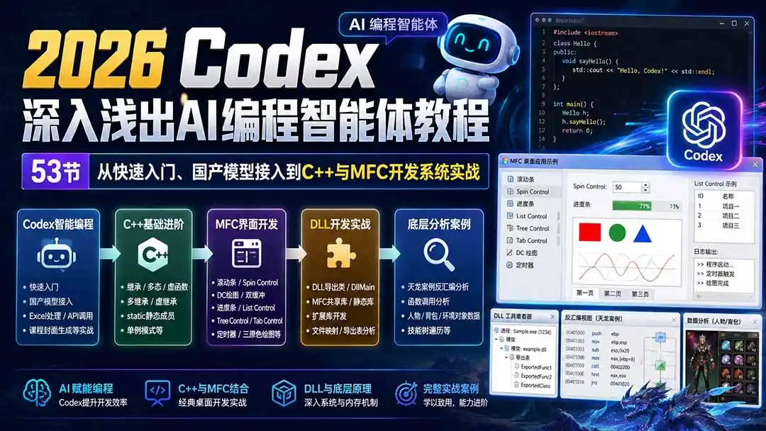 2026 Codex深入浅出AI编程智能体教程:53节从快速入门、国产模型接入到C++与MFC开发系统实战- 0成本轻资产创业 | 虚拟项目 | 一人公司落地平台|清创生财清风筹谋网赚库
