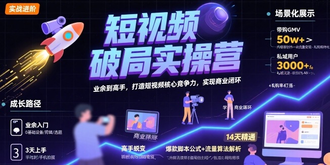 短视频破局实操营，业余到高手，打造短视频核心竞争力，实现商业闭环-优优云网创优优云网创资源站