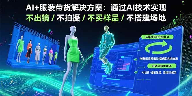 （15728期）AI+服装带货解决方案：通过AI技术实现 不出镜/不拍摄/不买样品/不搭建场地-优优云网创优优云网创资源站