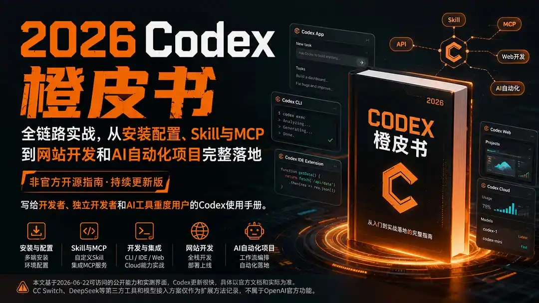 2026Codex橙皮书：全链路实战，从安装配置、Skill与MCP到网站开发和AI自动化项目完整落地- 0成本轻资产创业 | 虚拟项目 | 一人公司落地平台|清创生财清风筹谋网赚库