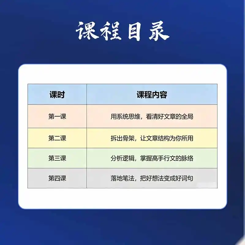 图片[1]- 0成本轻资产创业 | 虚拟项目 | 一人公司落地平台|清创生财15天爆文拆解写作实战训练营：从看懂好文章到拆出结构逻辑，再到模仿高手笔法，建立系统写作方法体系- 0成本轻资产创业 | 虚拟项目 | 一人公司落地平台|清创生财清风筹谋网赚库