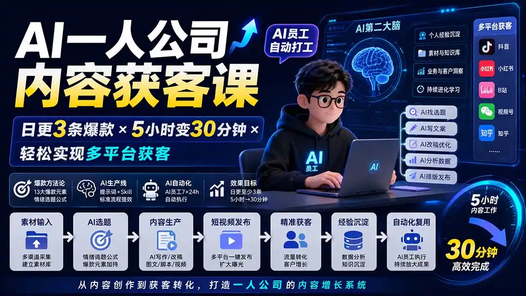 AI一人公司内容获客课-更新8月:日更3条爆款×5小时变30分钟×AI员工自动打工,轻松实现多平台获客- 0成本轻资产创业 | 虚拟项目 | 一人公司落地平台|清创生财清风筹谋网赚库