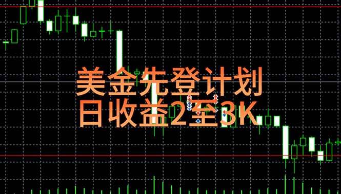 （15414期）稳定做了7年的项目！日入2000至4000，日结，可来线下实地学！-优优云网创优优云网创资源站