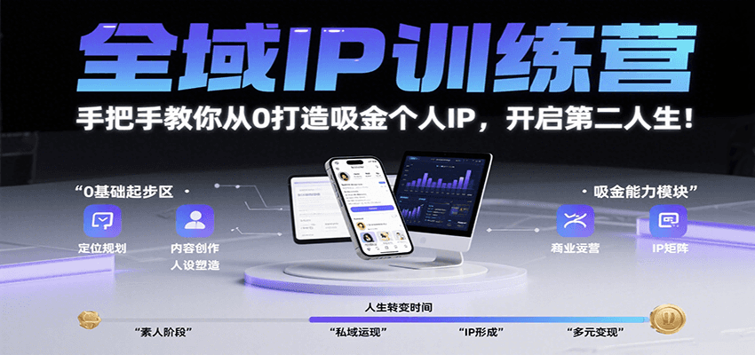 全域IP训练营，手把手教你从0打造吸金个人IP，开启第二人生！-优优云网创优优云网创资源站