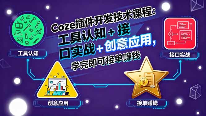 Coze插件开发技术课程：工具认知+接口实战+创意应用，学完即可接单赚钱-优优云网创优优云网创资源站