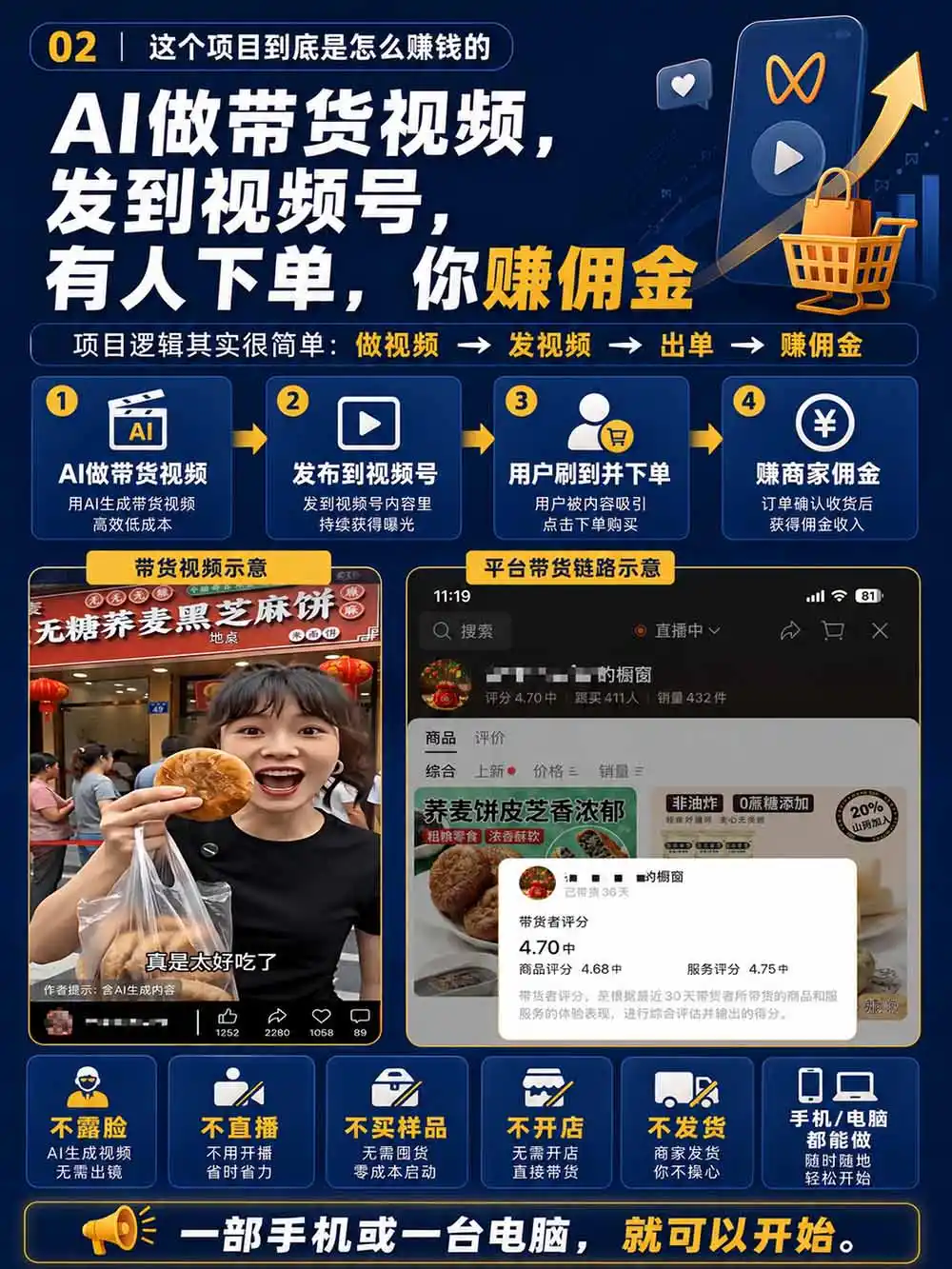 图片[4]- 0成本轻资产创业 | 虚拟项目 | 一人公司落地平台|清创生财2026视频号AI爆品带货训练营-9月开课｜不露脸不直播，AI做视频发视频号，有人下单，你赚佣金，轻松单日佣金1000+- 0成本轻资产创业 | 虚拟项目 | 一人公司落地平台|清创生财清风筹谋网赚库