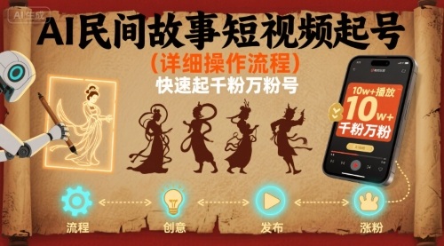 AI民间故事短视频起号，详细操作流程，快速起千粉万粉号-优优云网创优优云网创资源站