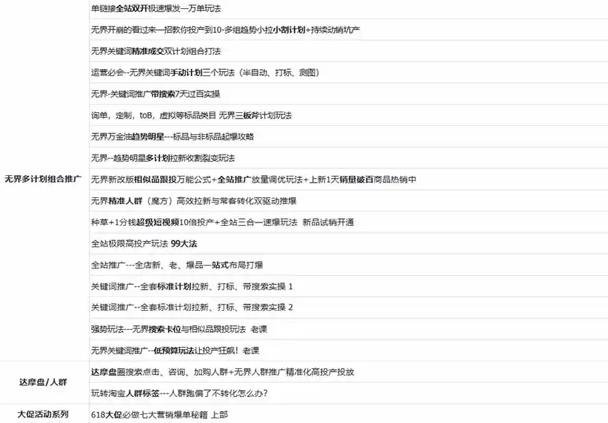 图片[2]- 0成本轻资产创业 | 虚拟项目 | 一人公司落地平台|清创生财2026淘天开单秘籍PRO实战陪跑课程：全套落地运营玩法，一站式解决淘宝流量低、不出单难题(更新260823- 0成本轻资产创业 | 虚拟项目 | 一人公司落地平台|清创生财清风筹谋网赚库