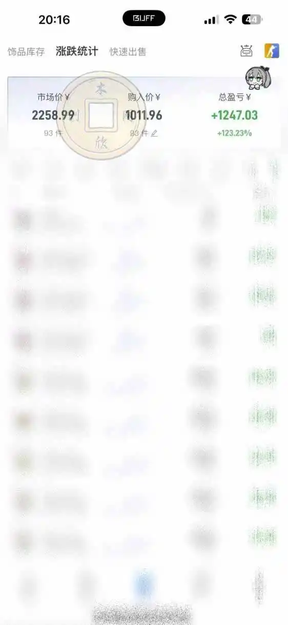 图片[1]- 0成本轻资产创业 | 虚拟项目 | 一人公司落地平台|清创生财CS2饰品搬砖，每轮收益为采购本金的10%+，综合月化为20-30%，稳健型副业- 0成本轻资产创业 | 虚拟项目 | 一人公司落地平台|清创生财清风筹谋网赚库