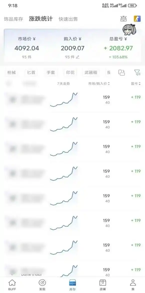 Steam搬砖，每轮收益为本金的20-80%，平均每天仅需半小时，新人轻松上手- 0成本轻资产创业 | 虚拟项目 | 一人公司落地平台|清创生财清风筹谋网赚库