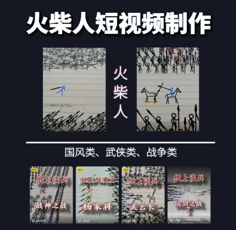 火柴人短视频-纸上谈兵，独一无二的视频展示风格，国风，战争动画，短视频差异化新赛道-优优云网创优优云网创资源站
