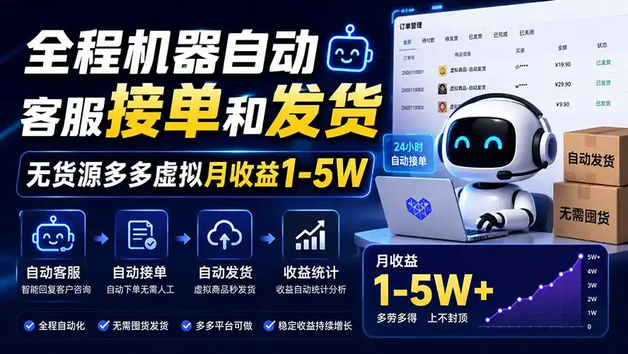 全程机器自动客服接单和发货,无货源多多虚拟月收益1-5W- 0成本轻资产创业 | 虚拟项目 | 一人公司落地平台|清创生财清风筹谋网赚库