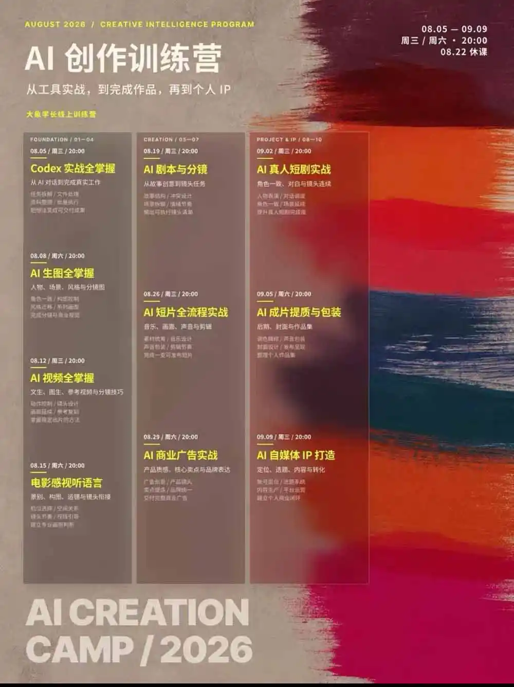 AI+创作训练营26年8月第5期：从Codex、AI生图视频到剧本分镜与电影感短片，跑通个人IP商业闭环- 0成本轻资产创业 | 虚拟项目 | 一人公司落地平台|清创生财清风筹谋网赚库