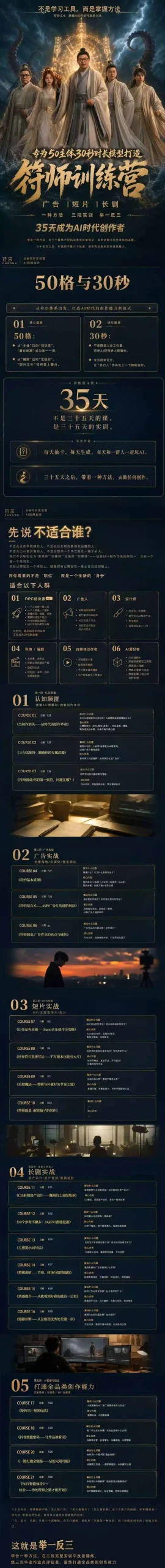 符师训练营-35天成为AI时代创作者,广告+短片+漫剧+智能体四大实战方向,掌握从创意到上线的完整工作流- 0成本轻资产创业 | 虚拟项目 | 一人公司落地平台|清创生财清风筹谋网赚库