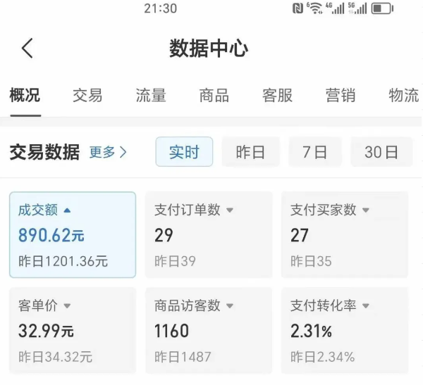 2025版多多冷门虚拟U盘项目玩法，单店铺月变现1w+，稳赚不赔！-优优云网创优优云网创资源站