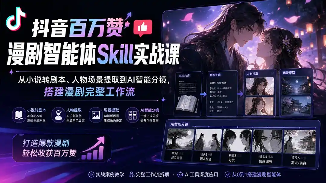 抖音百万赞漫剧智能体Skill实战课:从小说转剧本、人物场景提取到AI智能分镜,搭建漫剧完整工作流- 0成本轻资产创业 | 虚拟项目 | 一人公司落地平台|清创生财清风筹谋网赚库