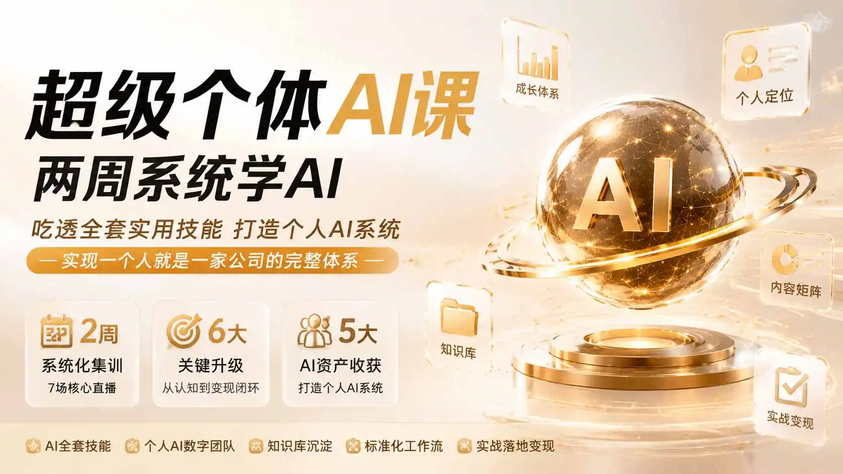 超级个体AI课 两周系统学AI；吃透全套实用技能打造个人AI系统，实现一个人就是一家公司的完整体系(更新0823- 0成本轻资产创业 | 虚拟项目 | 一人公司落地平台|清创生财清风筹谋网赚库