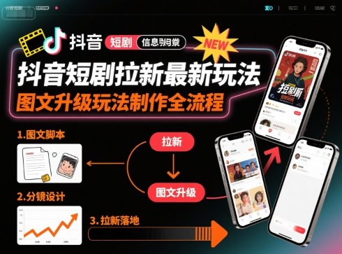 抖音短剧拉新最新玩法之图文升级玩法制作全流程，操作简单，0粉可做-优优云网创优优云网创资源站