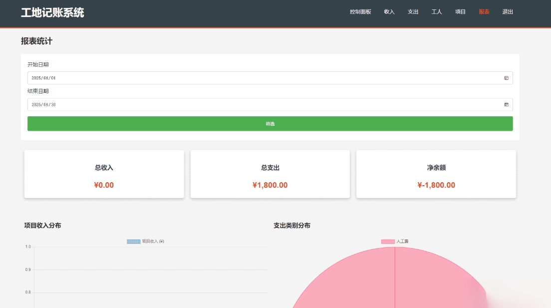 PHP公司收入支出记账系统 财务记账管理系统 员工记账系统源码开源-优优云网创优优云网创资源站