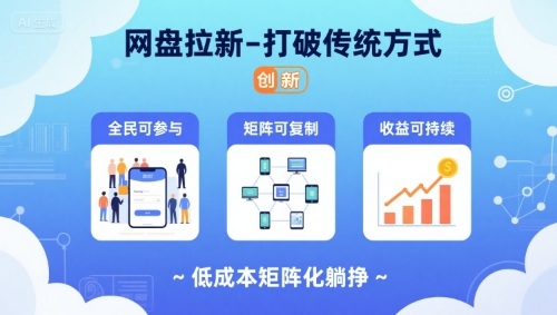 网盘拉新-打破传统方式，低成本矩阵化躺挣，全民可参与、矩阵可复制、收益可持续【揭秘】-优优云网创优优云网创资源站
