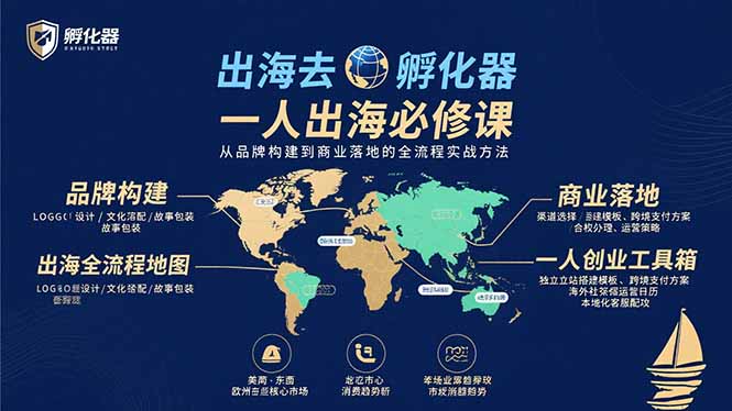 出海去 孵化器 一人出海必修课：从品牌构建到商业落地的全流程实战方法-优优云网创优优云网创资源站