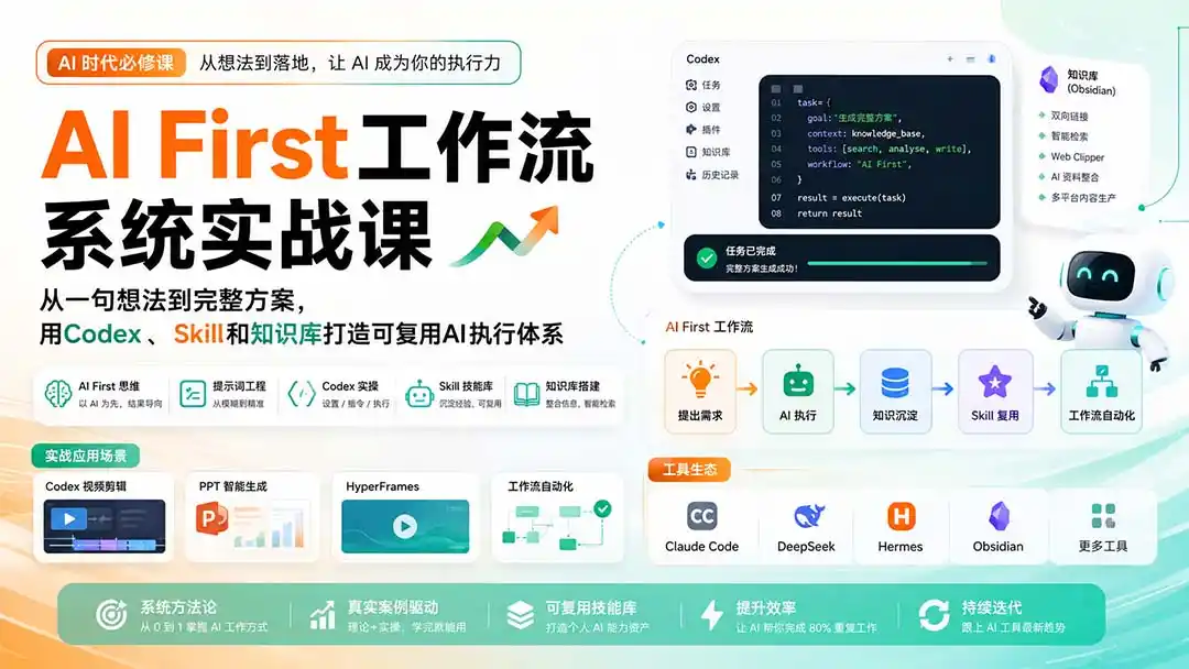 AI First工作流系统实战课:从一句想法到完整方案,用Codex、Skill和知识库打造可复用AI执行体系- 0成本轻资产创业 | 虚拟项目 | 一人公司落地平台|清创生财清风筹谋网赚库