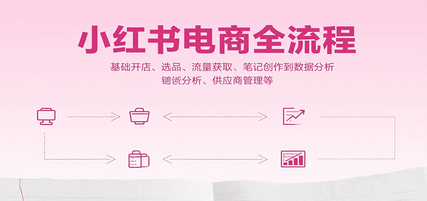 小红书电商全流程，基础开店、选品、流量获取、笔记创作到数据分析、供应商管理等-优优云网创优优云网创资源站