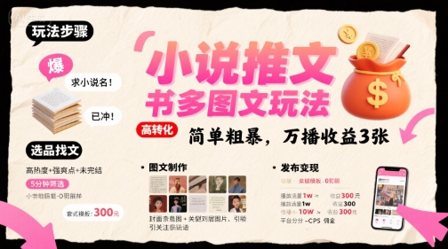 小说推文小红书多图文玩法，简单粗暴，万播收益3张-优优云网创优优云网创资源站