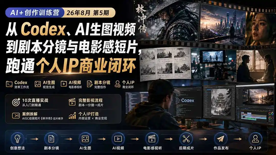 AI+创作训练营26年第5期-更新：从Codex、AI生图视频到剧本分镜与电影感短片，跑通个人IP商业闭环- 0成本轻资产创业 | 虚拟项目 | 一人公司落地平台|清创生财清风筹谋网赚库