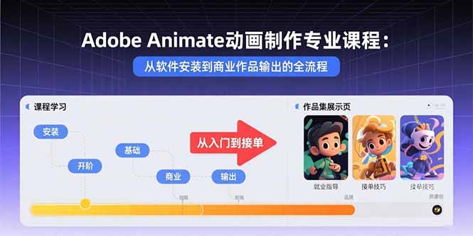Adobe Animate动画制作专业课程：从软件安装到商业作品输出的全流程-优优云网创优优云网创资源站