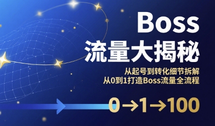 Boss流量大揭秘，从起号到转化细节拆解，从0到1打造Boss流量全流程-优优云网创优优云网创资源站