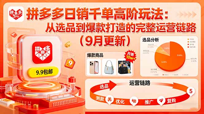拼多多日销千单高阶玩法：从选品到爆款打造的完整运营链路(9月更新-优优云网创优优云网创资源站