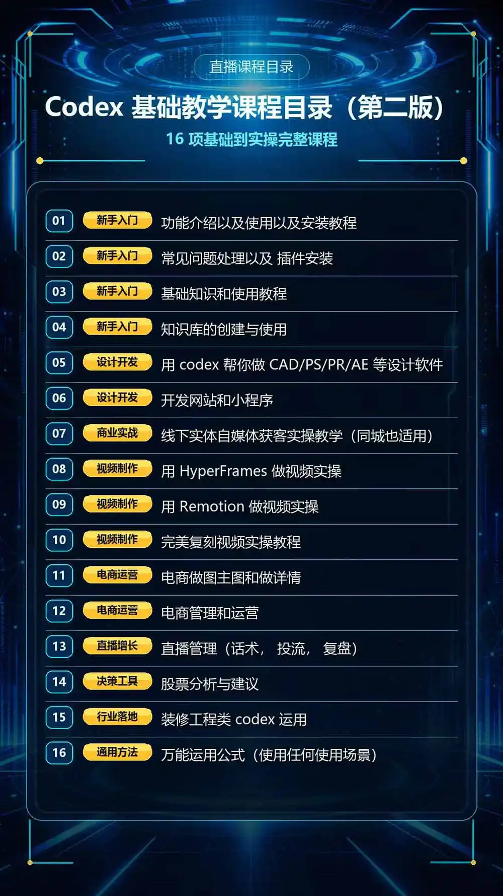 Codex全场景系统实操课-第2期:从安装插件、知识库到设计视频、电商直播与网站开发,掌握AI真实业务落地完整流程- 0成本轻资产创业 | 虚拟项目 | 一人公司落地平台|清创生财清风筹谋网赚库