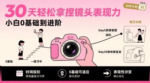 30天轻松拿捏镜头表现力，小白0基础到进阶-优优云网创优优云网创资源站