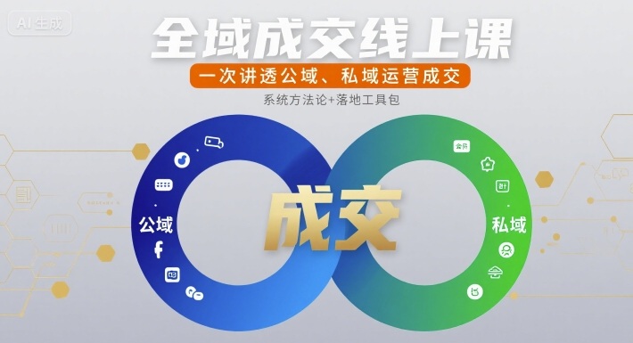 全域成交线上课，一次讲透公域、私域运营成交-优优云网创优优云网创资源站