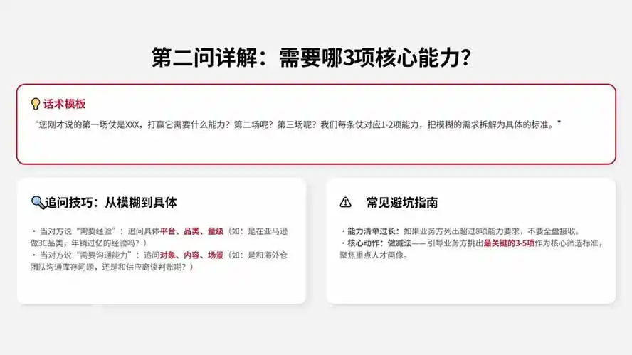 AI赋能跨境HR招聘实战营:AI写JD+精准筛简历+结构化面试+谈薪背调,系统掌握从需求到入职招聘方法- 0成本轻资产创业 | 虚拟项目 | 一人公司落地平台|清创生财清风筹谋网赚库