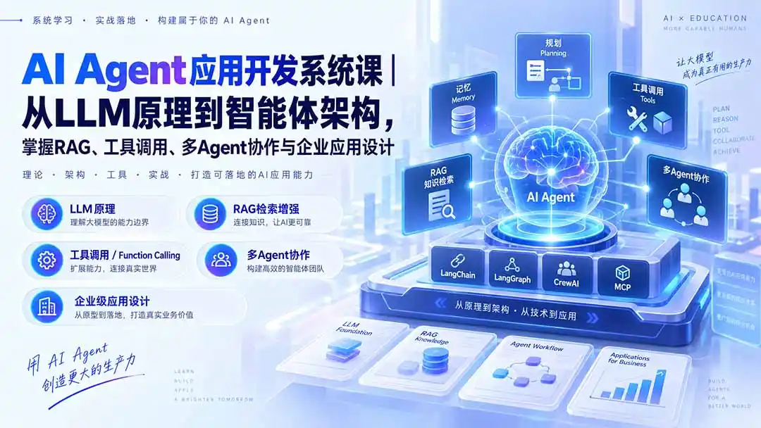 AI Agent应用开发系统课-179节|从LLM原理到智能体架构,掌握RAG、工具调用、多Agent协作与企业应用设计- 0成本轻资产创业 | 虚拟项目 | 一人公司落地平台|清创生财清风筹谋网赚库