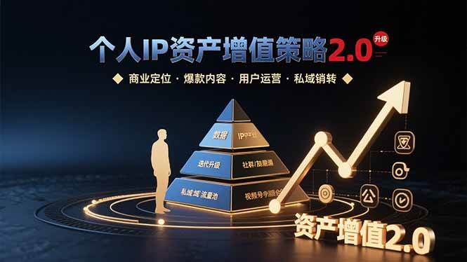 （15653期）个人IP资产增值策略2.0 拆解商业定位/爆款内容/用户运营/私域销转四大模块-优优云网创优优云网创资源站