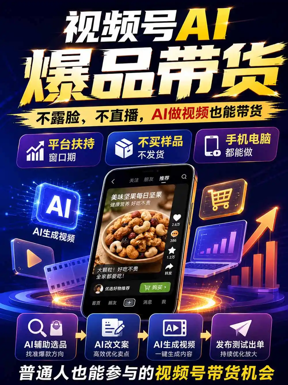 图片[2]- 0成本轻资产创业 | 虚拟项目 | 一人公司落地平台|清创生财2026视频号AI爆品带货训练营-9月开课｜不露脸不直播，AI做视频发视频号，有人下单，你赚佣金，轻松单日佣金1000+- 0成本轻资产创业 | 虚拟项目 | 一人公司落地平台|清创生财清风筹谋网赚库